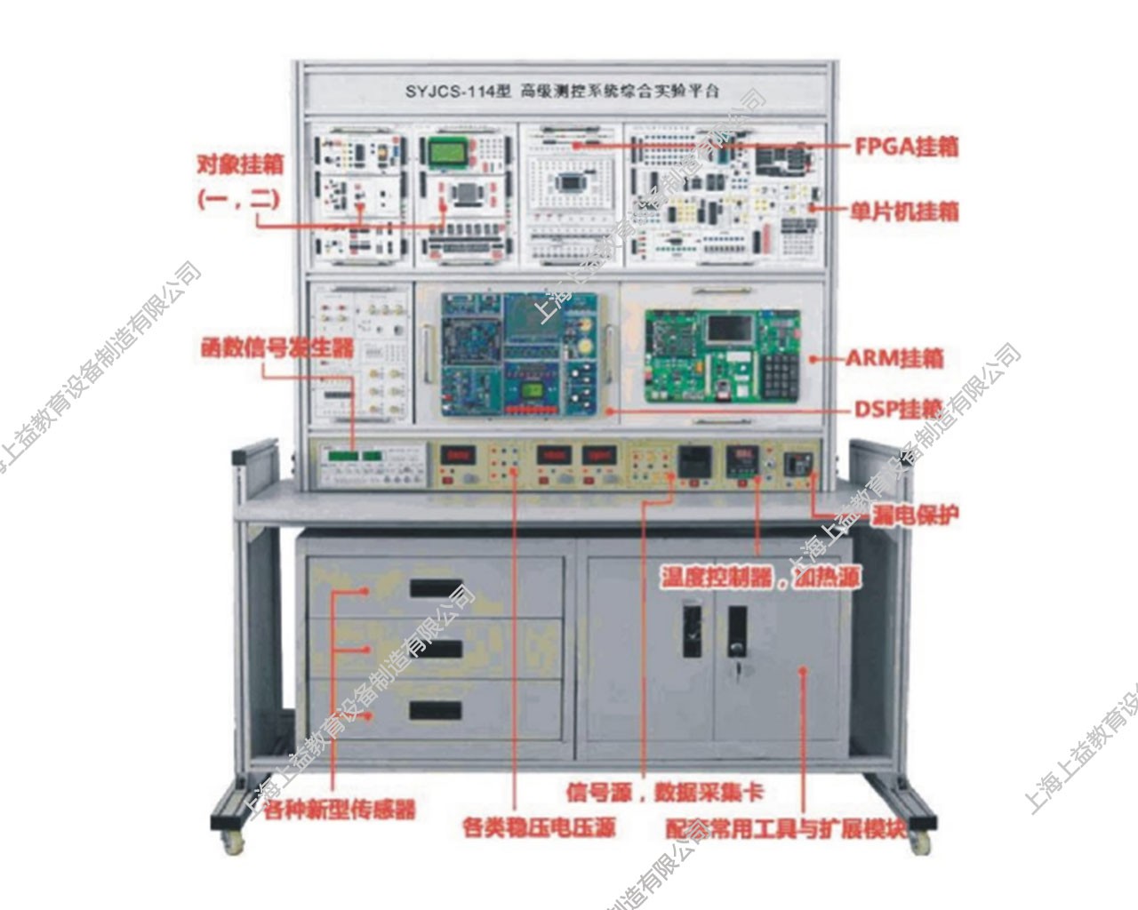 SYJCS-114 高級測控系統(tǒng)綜合實(shí)驗(yàn)平臺(tái)