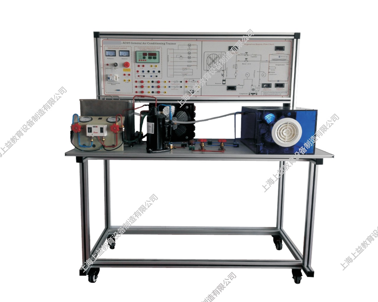 SY-HW25型 恒溫恒濕機(jī)組系統(tǒng)模擬實(shí)驗裝置