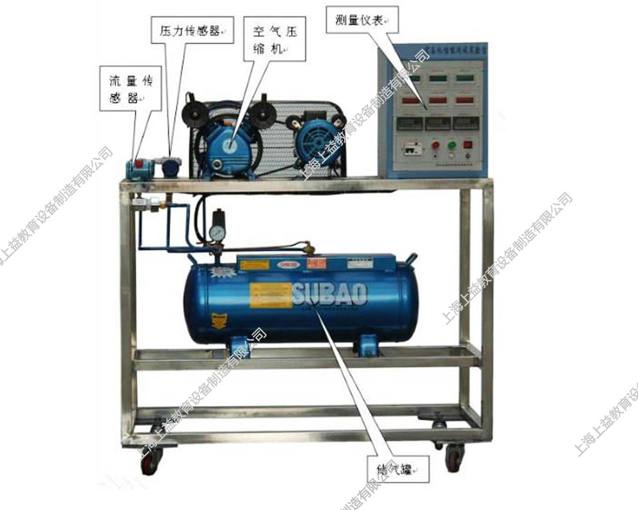 MYR-44壓氣機(jī)性能實(shí)驗臺